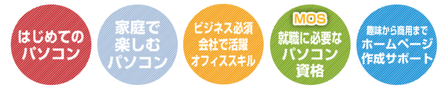 ・はじめてのパソコン ・家庭で楽しむパソコン ・ビジネス必須 会社で活躍 オフィススキル ・MOS 就職に必要なパソコン資格 ・趣味から商用まで ホームページ作成サポート